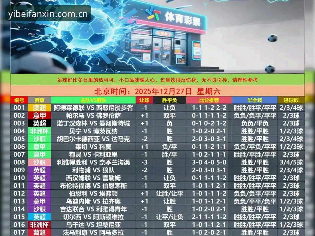 易倍官网中国区翻新上线最新动态：v2.2.0版本实时比分与足球赔率数据同步更新